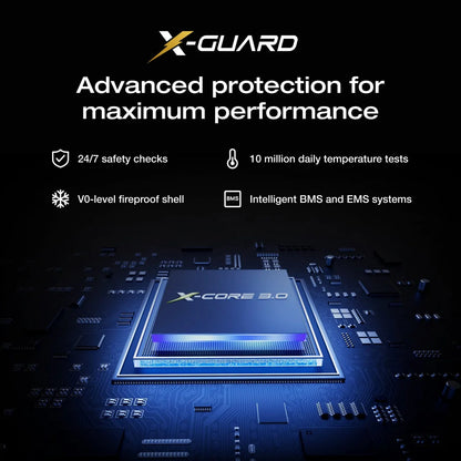 EcoFlow RAPID Pro X Power Bank (27,650mAh, 300W)