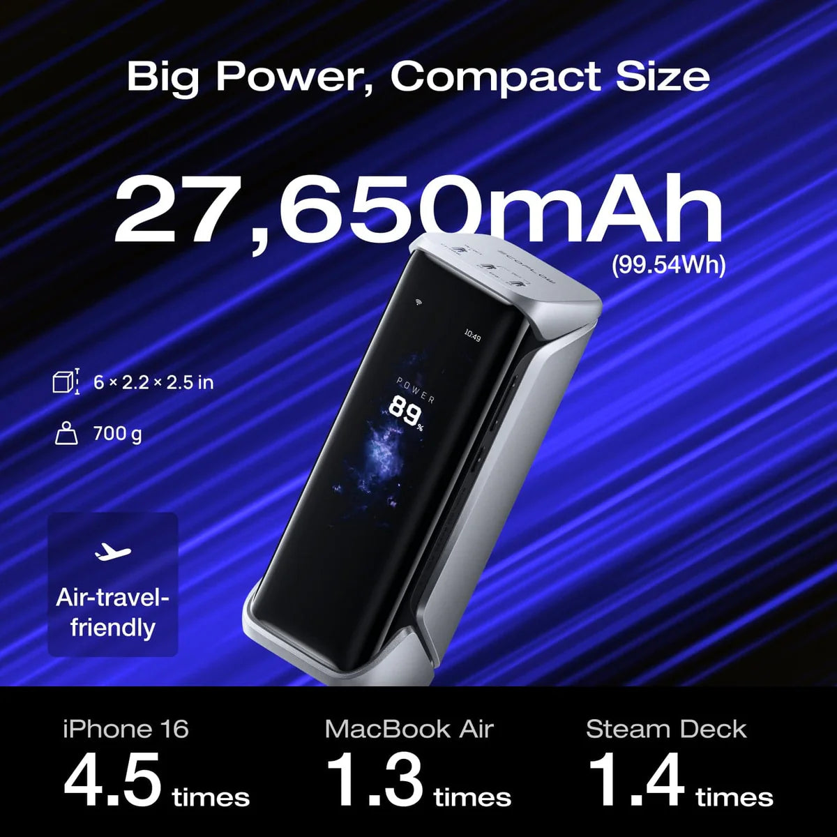 EcoFlow RAPID Pro X Power Bank (27,650mAh, 300W)