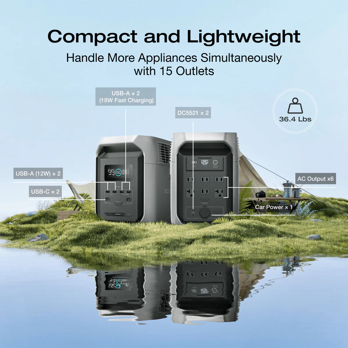 EcoFlow DELTA 3 1500 Portable Power Station