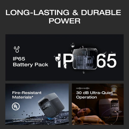 EcoFlow DELTA 3 Portable Power Station