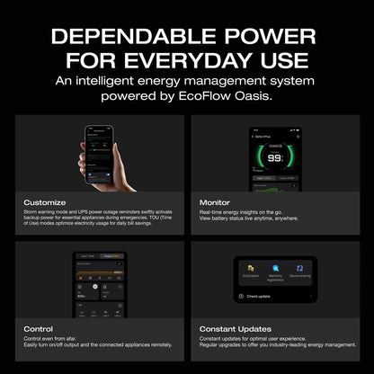EcoFlow DELTA 3 Portable Power Station
