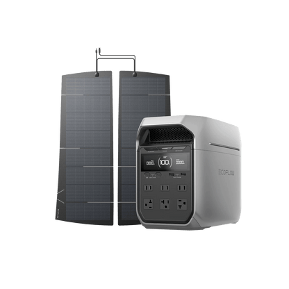 EcoFlow|HeatGuard Solar Film - EcoPowerit