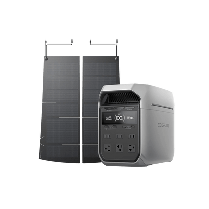 EcoFlow|HeatGuard Solar Film - EcoPowerit