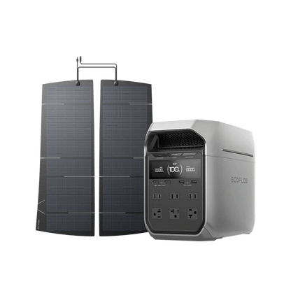 EcoFlow|HeatGuard Solar Film - EcoPowerit