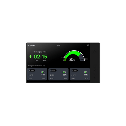 EcoFlow| Power Kit Console - EcoPowerit