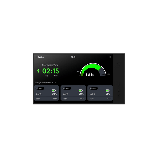 EcoFlow| Power Kit Console - EcoPowerit