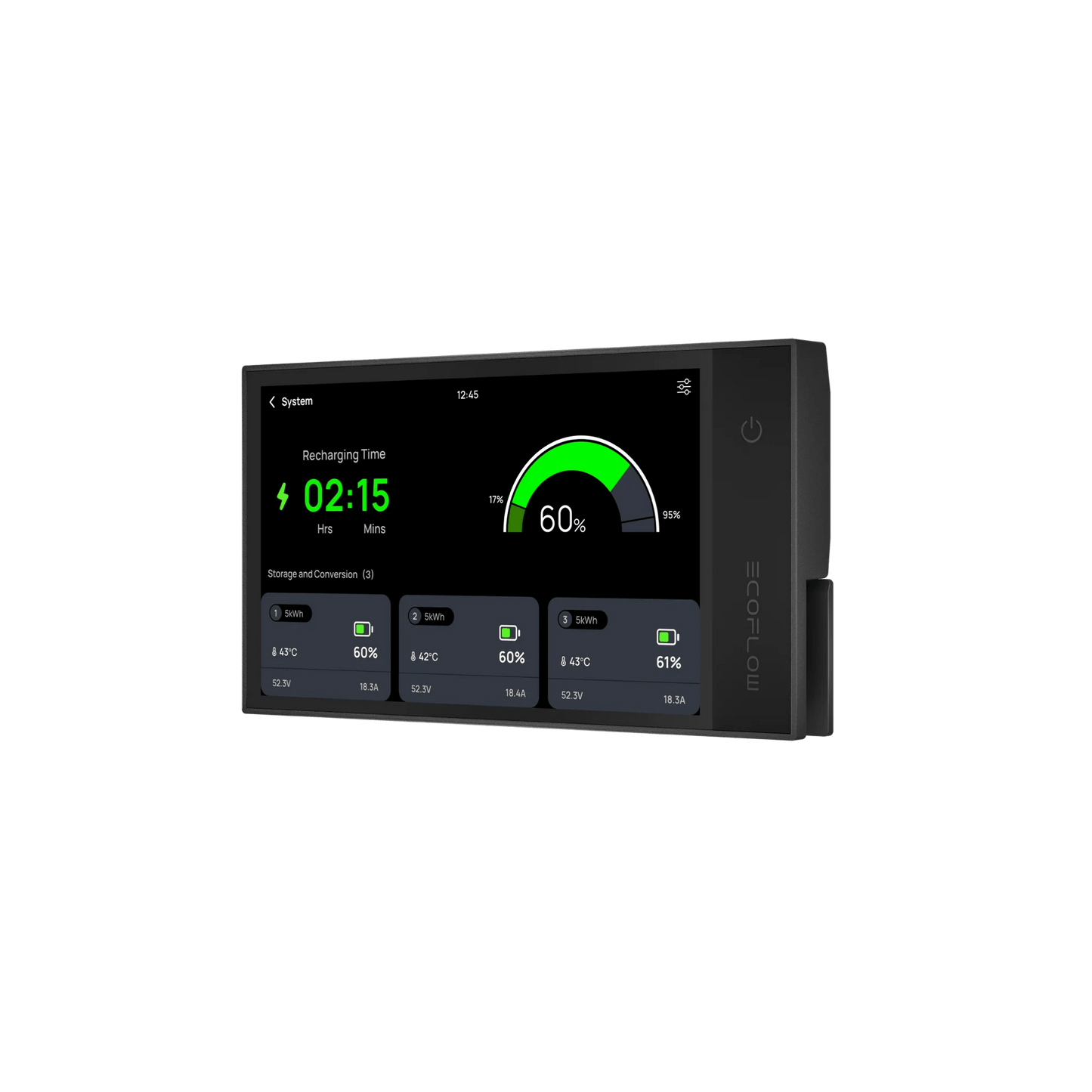 EcoFlow| Power Kit Console - EcoPowerit