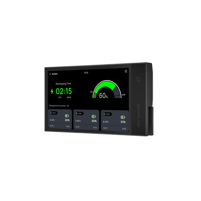 EcoFlow| Power Kit Console - EcoPowerit