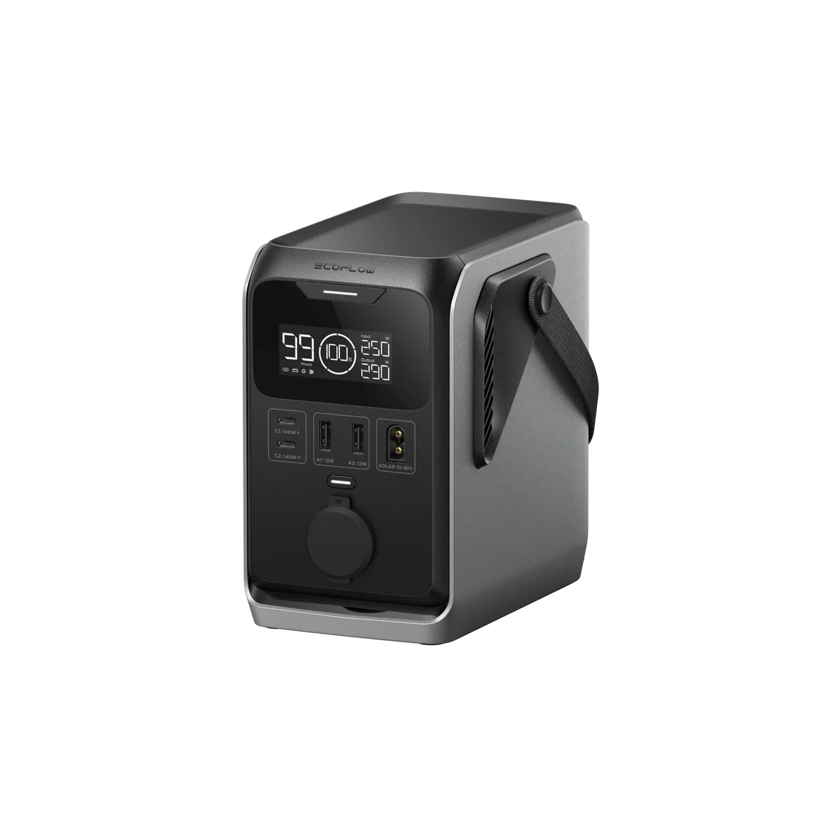 EcoFlow TRAIL Series DC Portable Power Station