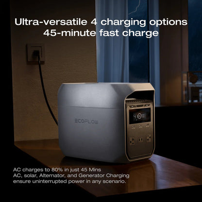EcoFlow DELTA 3 CLASSIC Solar Generator (220W)-EcoPowerit