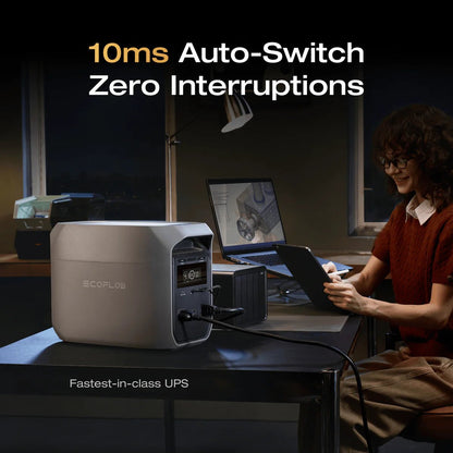EcoFlow DELTA 3 CLASSIC Solar Generator (220W)-EcoPowerit