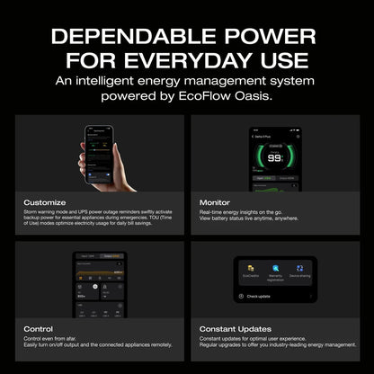 EcoFlow DELTA 3 Portable Power Station-EcoPowerit