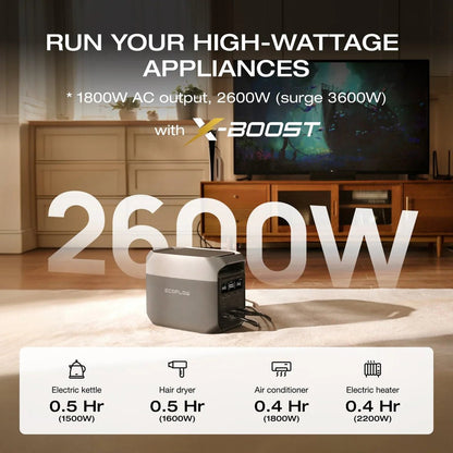 EcoFlow DELTA 3 Portable Power Station-EcoPowerit