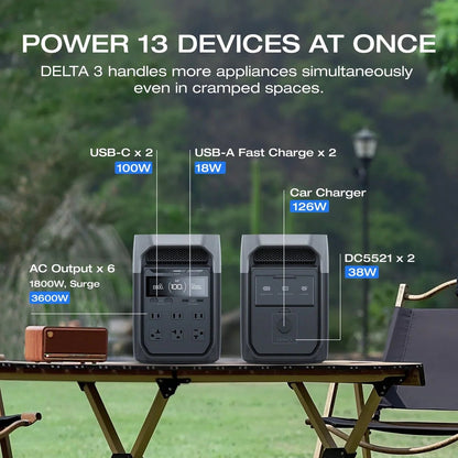 EcoFlow DELTA 3 Portable Power Station-EcoPowerit