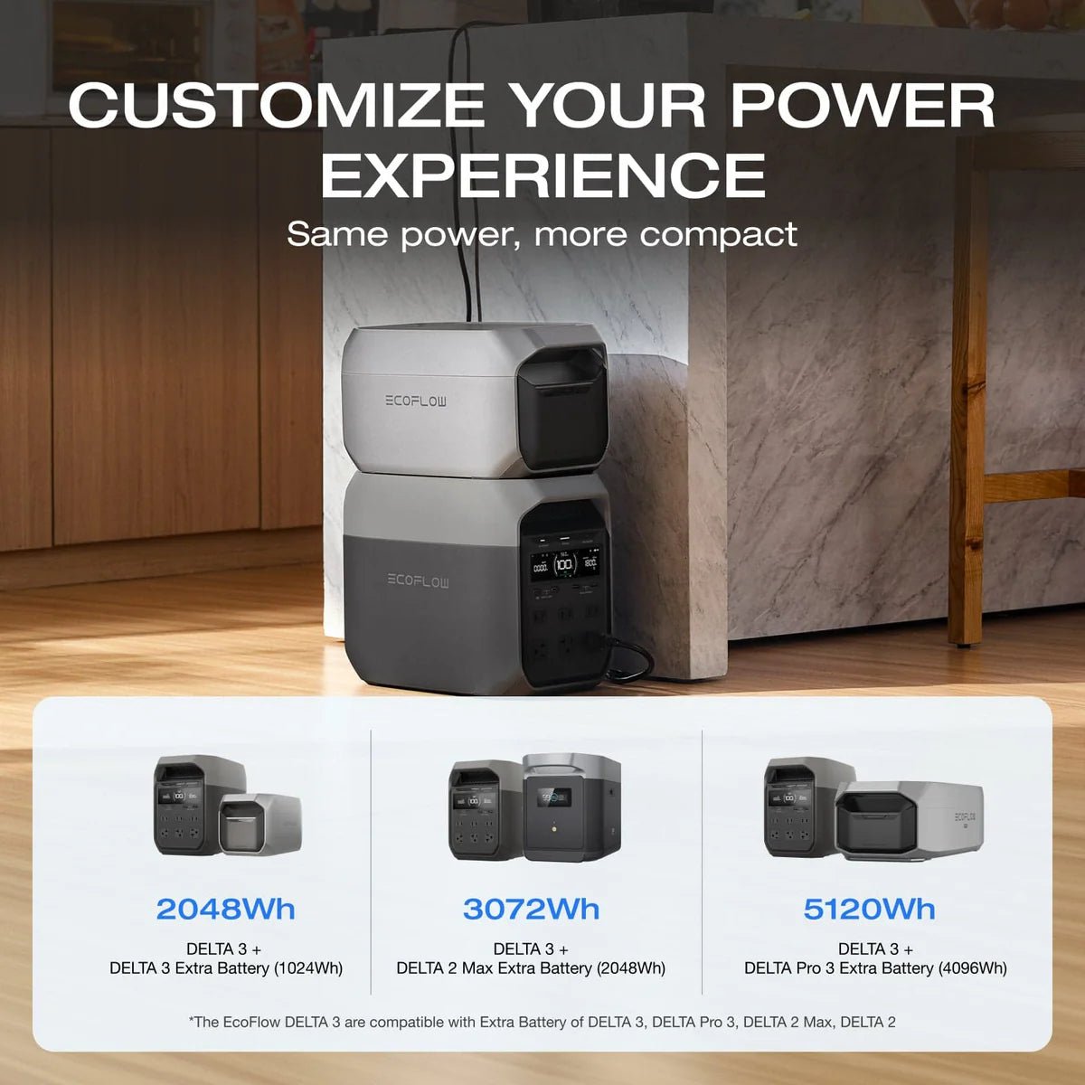 EcoFlow DELTA 3 Portable Power Station-EcoPowerit