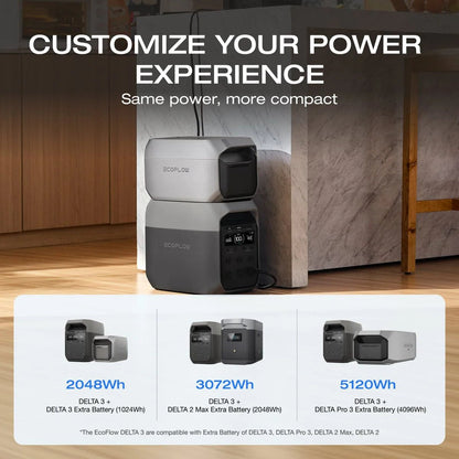 EcoFlow DELTA 3 Portable Power Station-EcoPowerit