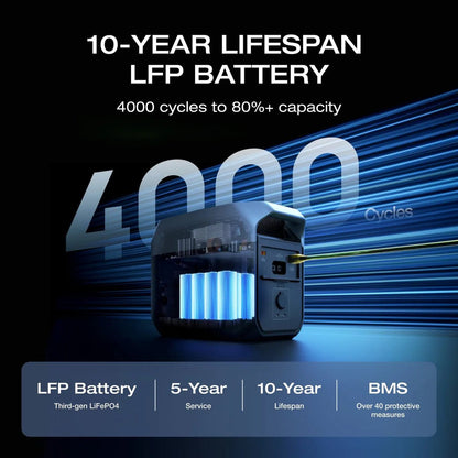 EcoFlow DELTA 3 Portable Power Station-EcoPowerit