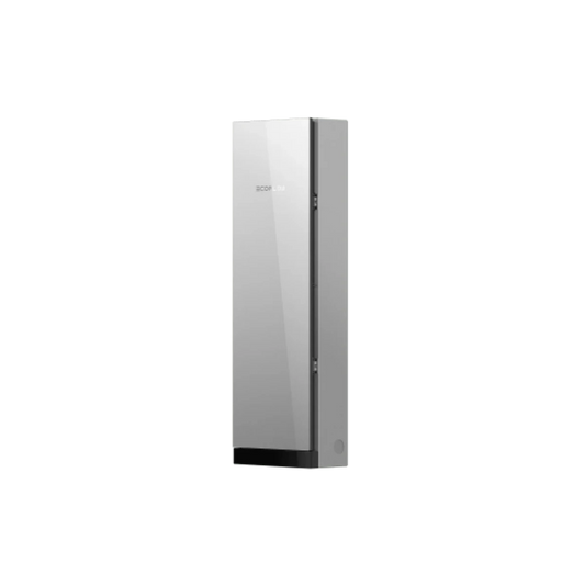 EcoFlow Smart Home Panel 3 (32 Circuits)-EcoPowerit