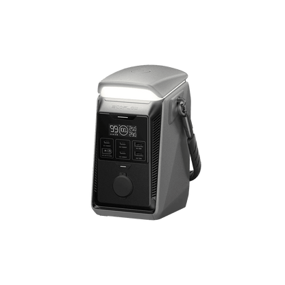 EcoFlow TRAIL Series DC Portable Power Station-EcoPowerit