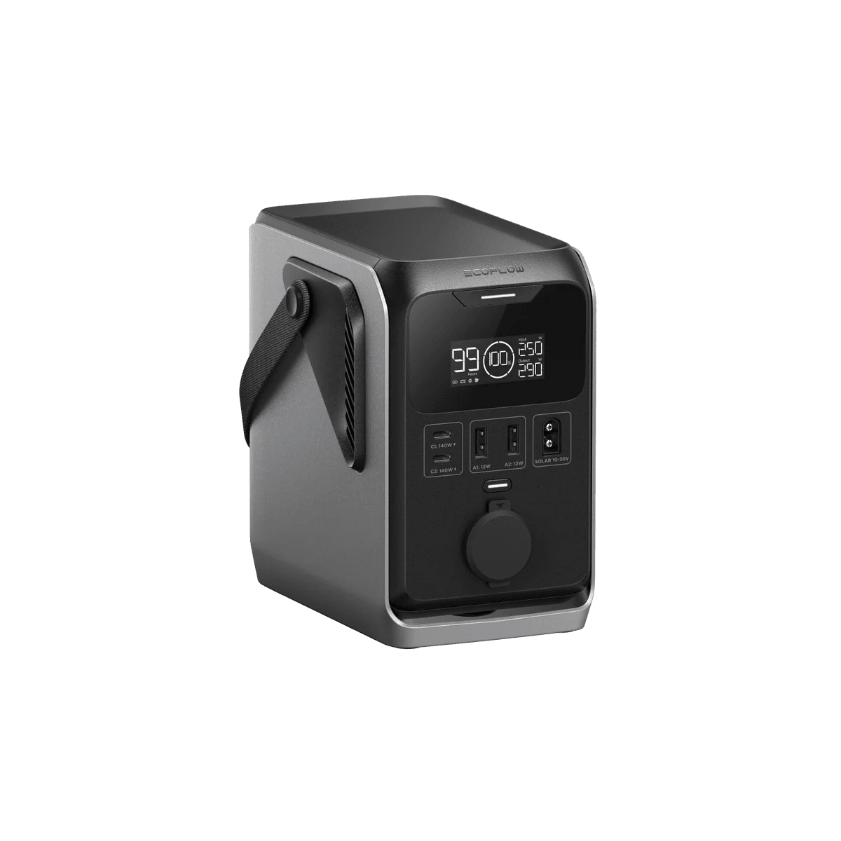 EcoFlow TRAIL Series DC Portable Power Station-EcoPowerit