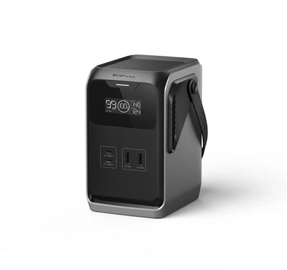 EcoFlow TRAIL Series DC Portable Power Station-EcoPowerit