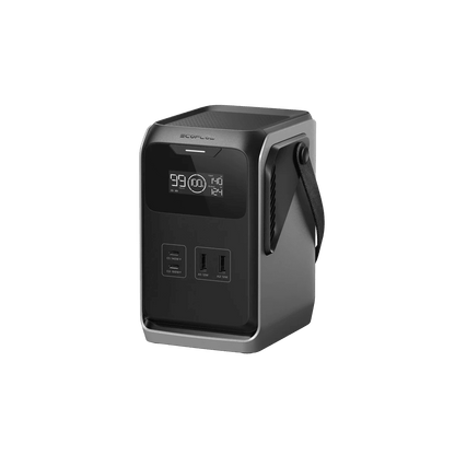 EcoFlow TRAIL Series DC Portable Power Station-EcoPowerit