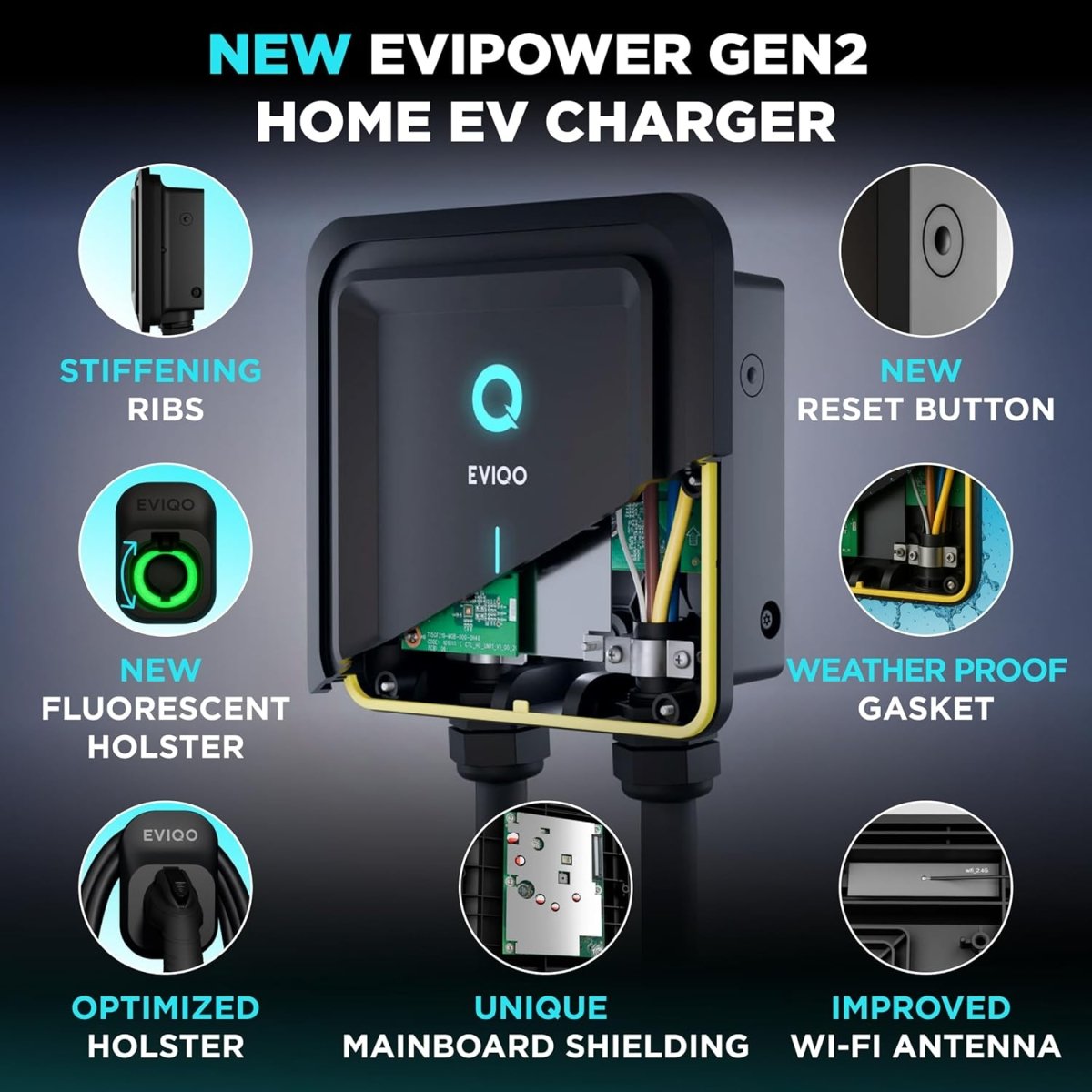 EVIQO Level 2 EV Charger, 40A (9.6kW), 240V, NEMA 14-50 Plug-in, J1772 for Non-Tesla EVs-EcoPowerit