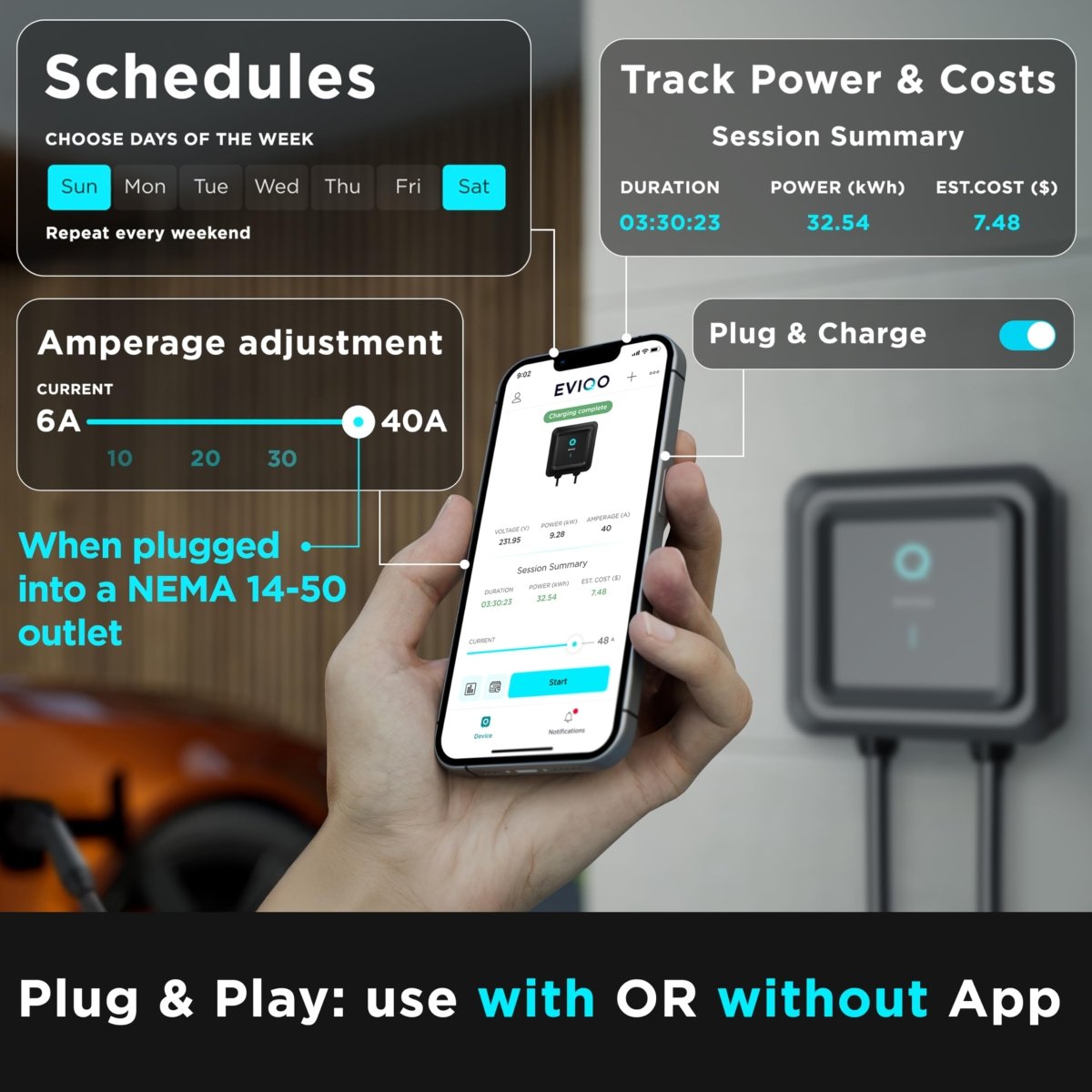 EVIQO Level 2 EV Charger, 48A (11.5kW), 240V, NEMA 14-50 Plug-in, J1772 for Non-Tesla EVs-EcoPowerit