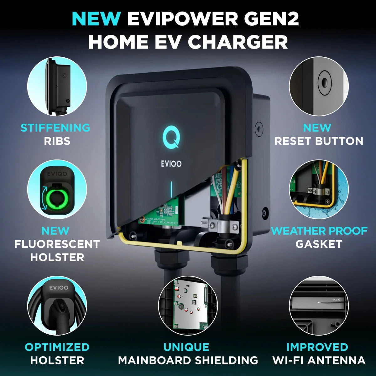 EVIQO Level 2 EV Charger, 48A (50A Max), 240V, Hardwired, J1772 for Non-Tesla EVs-EcoPowerit