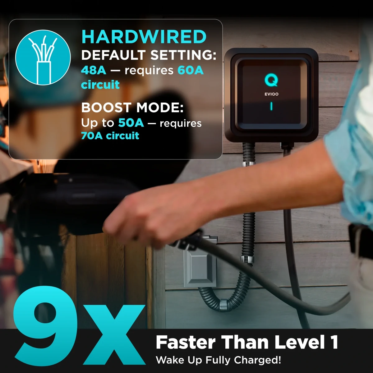 EVIQO Level 2 EV Charger, 48A (50A Max), 240V, Hardwired, J1772 for Non-Tesla EVs-EcoPowerit
