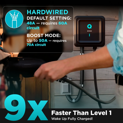 EVIQO Level 2 EV Charger, 48A (50A Max), 240V, Hardwired, J1772 for Non-Tesla EVs-EcoPowerit