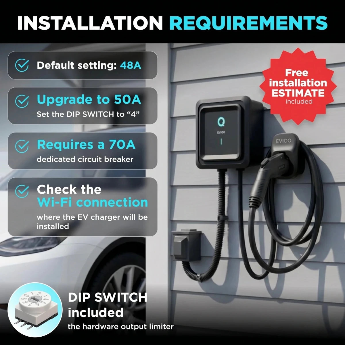 EVIQO Level 2 EV Charger, 48A (50A Max), 240V, Hardwired, J1772 for Non-Tesla EVs-EcoPowerit