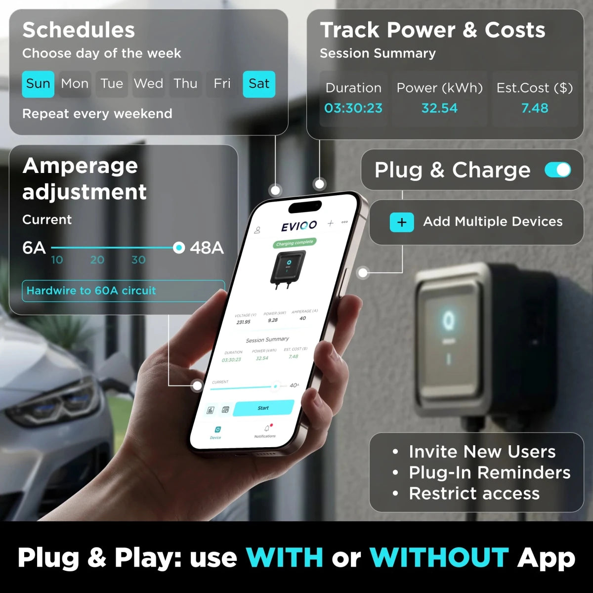 EVIQO NACS Level 2 EV Charger, 48A (50A Max), 240V, Hardwired, for Tesla EVs-EcoPowerit