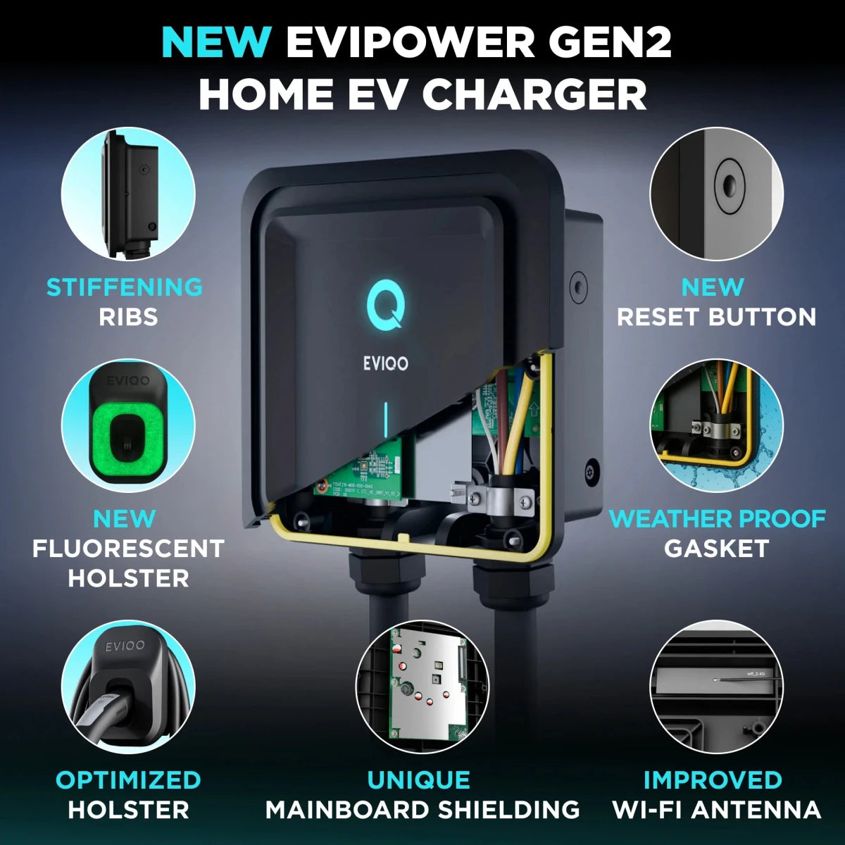 EVIQO NACS Level 2 EV Charger, 48A (50A Max), 240V, Hardwired, for Tesla EVs-EcoPowerit