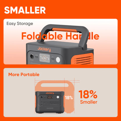 Jackery Explorer 1000 v2 Portable Power Station 1070 Wh Capacity 1500W Output Kits