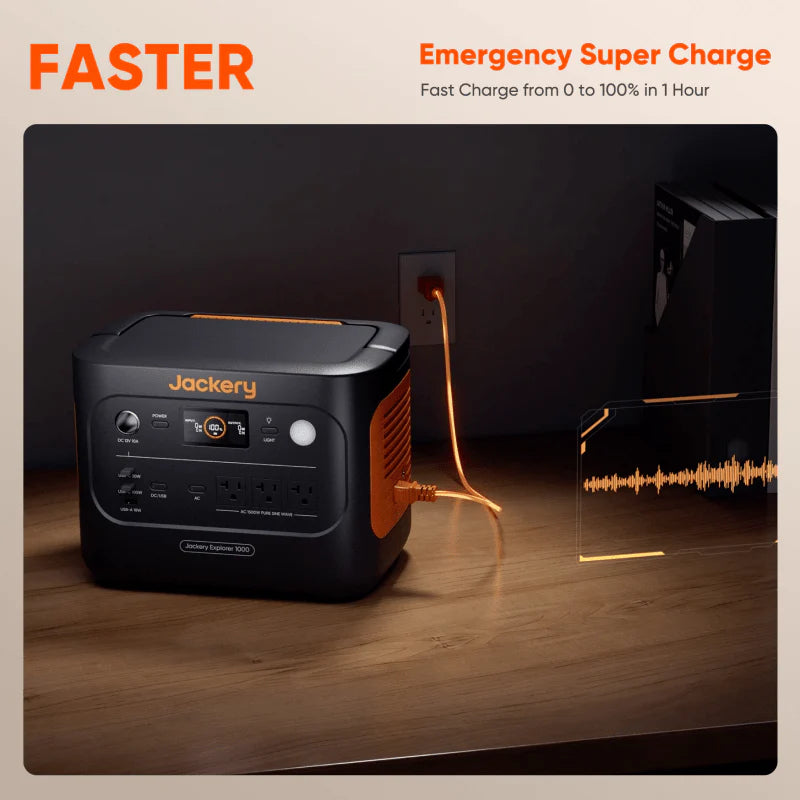 Jackery Explorer 1000 v2 Portable Power Station 1070 Wh Capacity 1500W