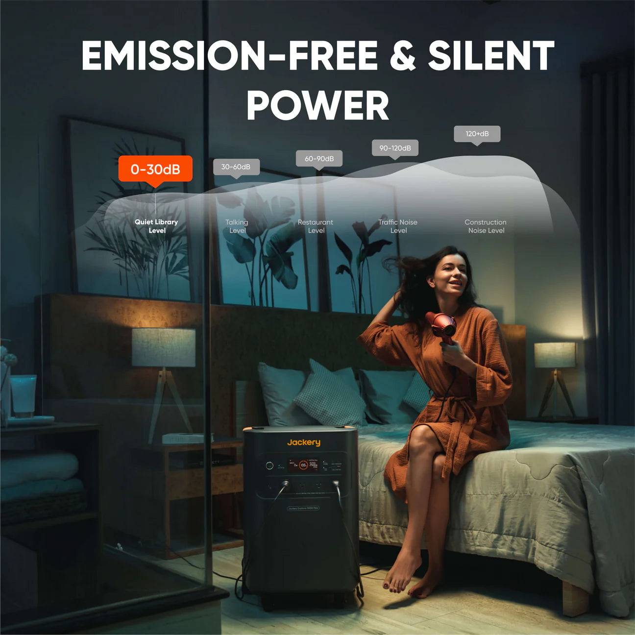 Jackery 5000 Plus  5040Wh | 7200W | 120V/240V Kits