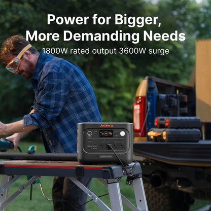 Jackery HomePower 1000 Plus v2 1024Wh | 1800W Kits