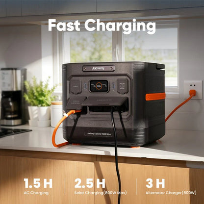 Jackery Explorer 1500 Ultra 1536 Wh Capacity 1800 W Output