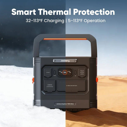 Jackery Explorer 1500 Ultra 1536 Wh Capacity 1800 W Output