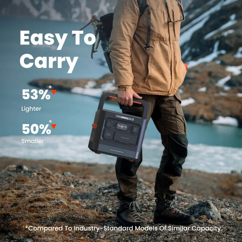 Jackery Explorer 1500 Ultra 1536 Wh Capacity 1800 W Output