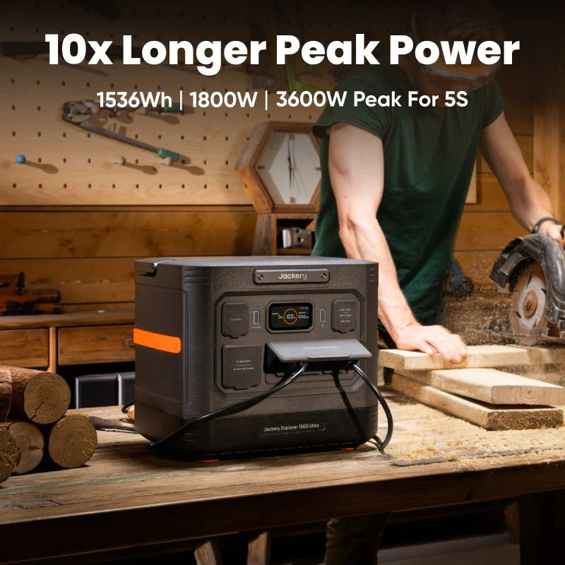 Jackery Explorer 1500 Ultra 1536 Wh Capacity 1800 W Output