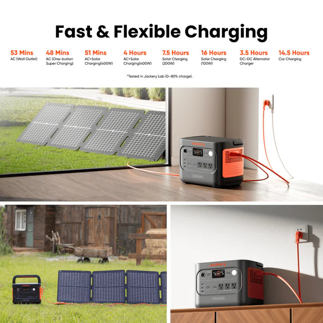 Jackery Explorer 1500 v2| 1536Wh capacity with 2000W AC output Power Station Kits