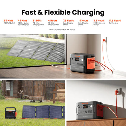 Jackery Explorer 1500 v2| 1536Wh capacity with 2000W AC output Power Station Kits