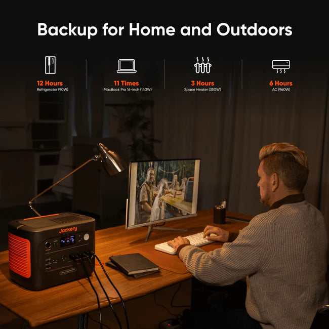 Jackery Explorer 1500 v2| 1536Wh capacity with 2000W AC output Power Station Kits