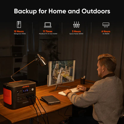 Jackery Explorer 1500 v2| 1536Wh capacity with 2000W AC output Power Station Kits