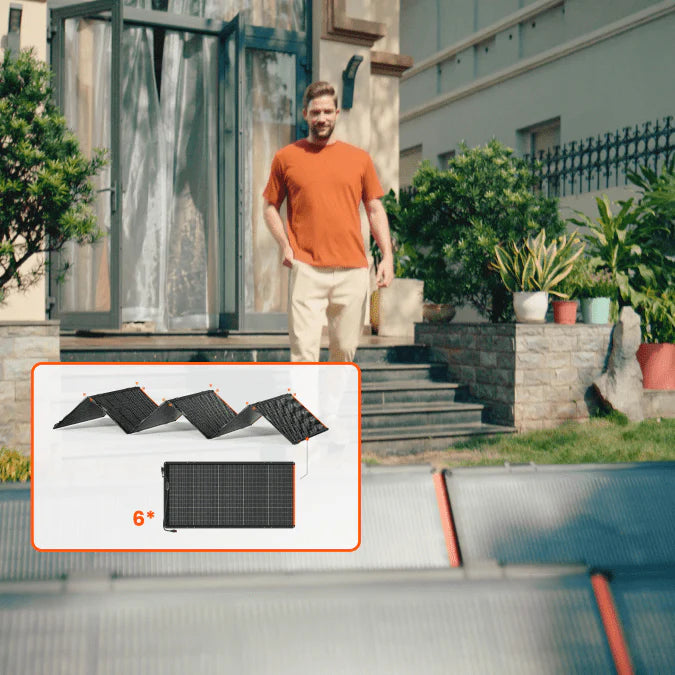 Jackery SolarSaga 500 X Solar Panel