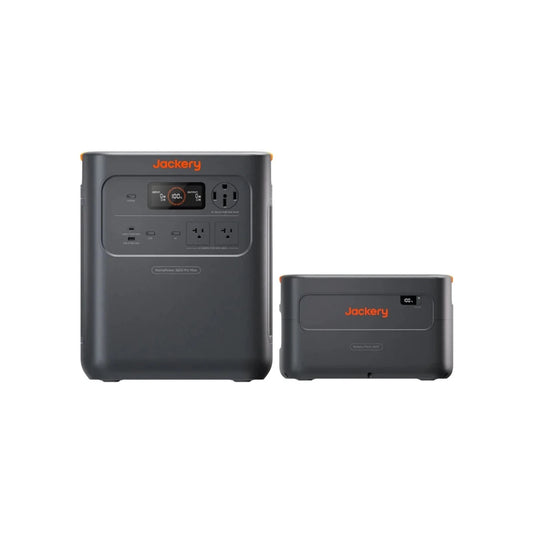 Jackery HomePower 3600 Pro Max 3584Wh Capacity 4000W Output Kits-EcoPowerit