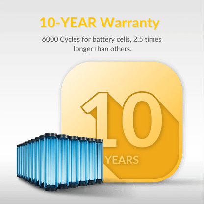 Mango Power E Home Backup and Portable Power Station-EcoPowerit