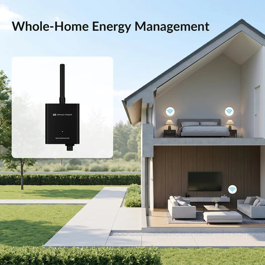 Mango Power Smart Gateway Lite-EcoPowerit